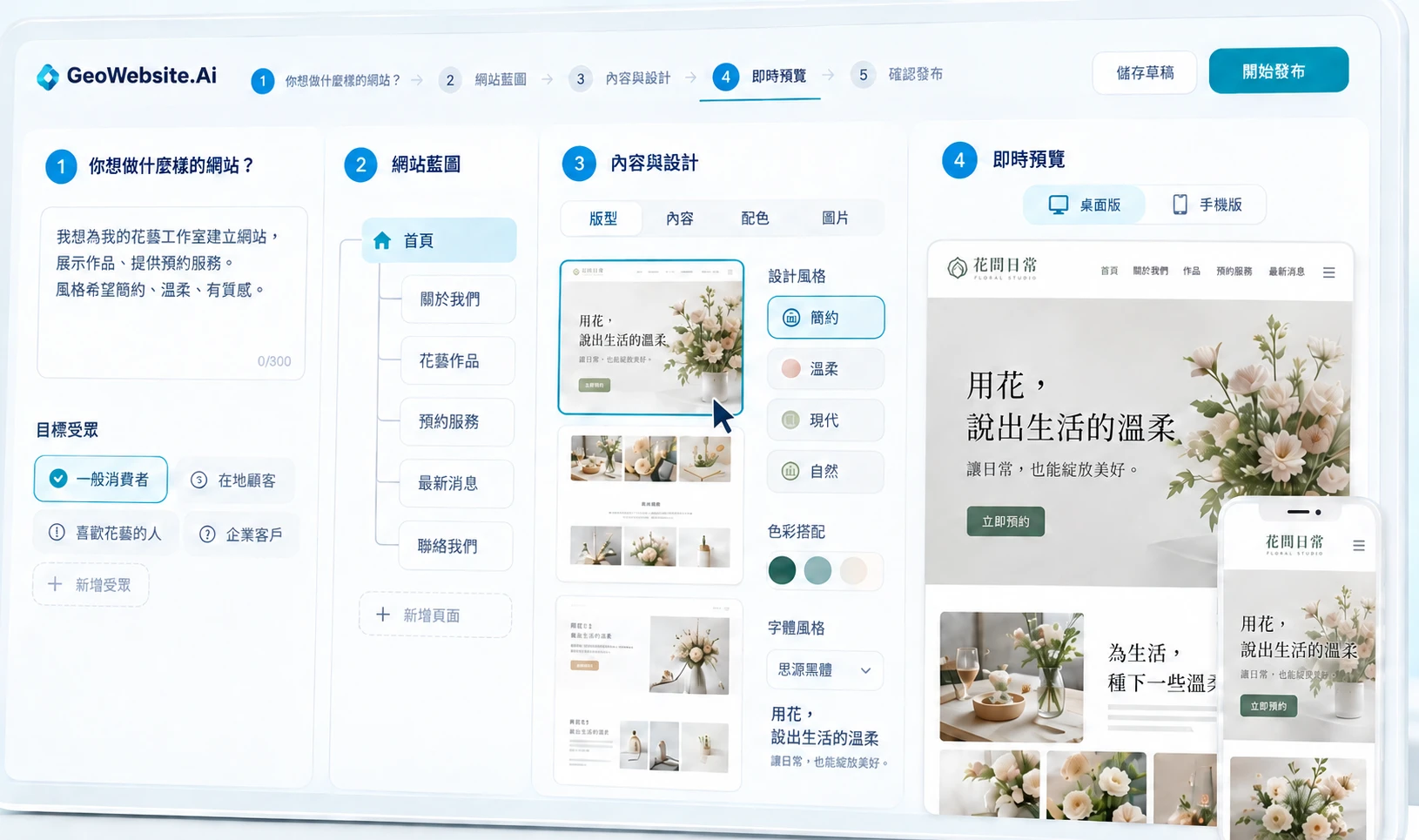 GeoWebsite.Ai 把網站想法整理為網站藍圖、內容與設計，產生即時預覽，並延伸為 Launch、Pro 與 Enterprise 三階產品方案的工作台畫面